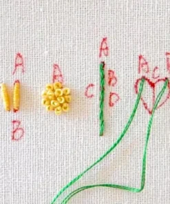 ArtStitch Embroidery Tracing Pad