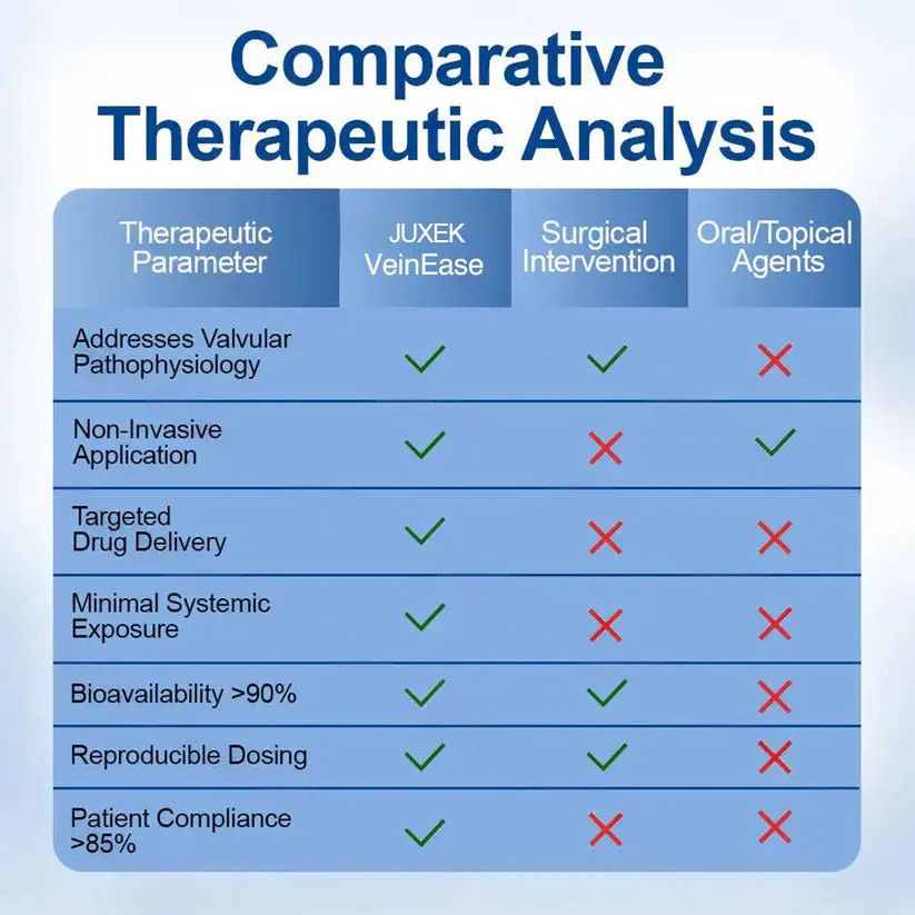 VERVEBEAD™ Suonet helpottava mikroneulalappu - Image 12