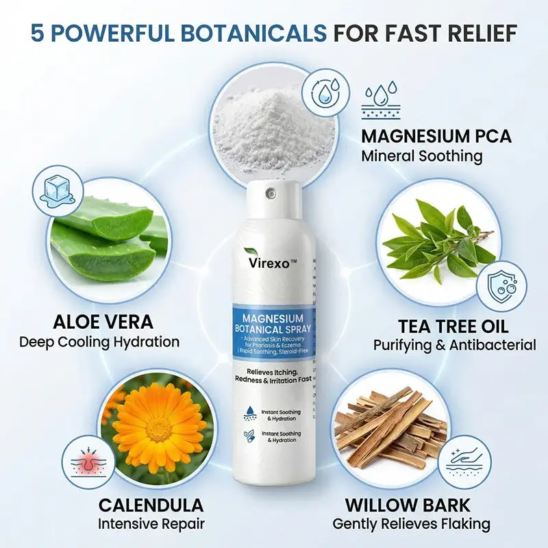 Virexo™ Magnesium Botanical Spray - Image 5